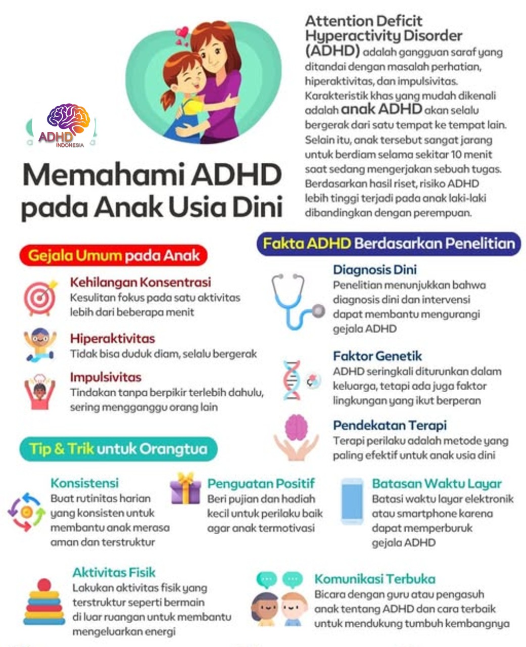 ADHD dan Potensi Bakat Anak yang Perlu Didukung di Provinsi Kalimantan Timur