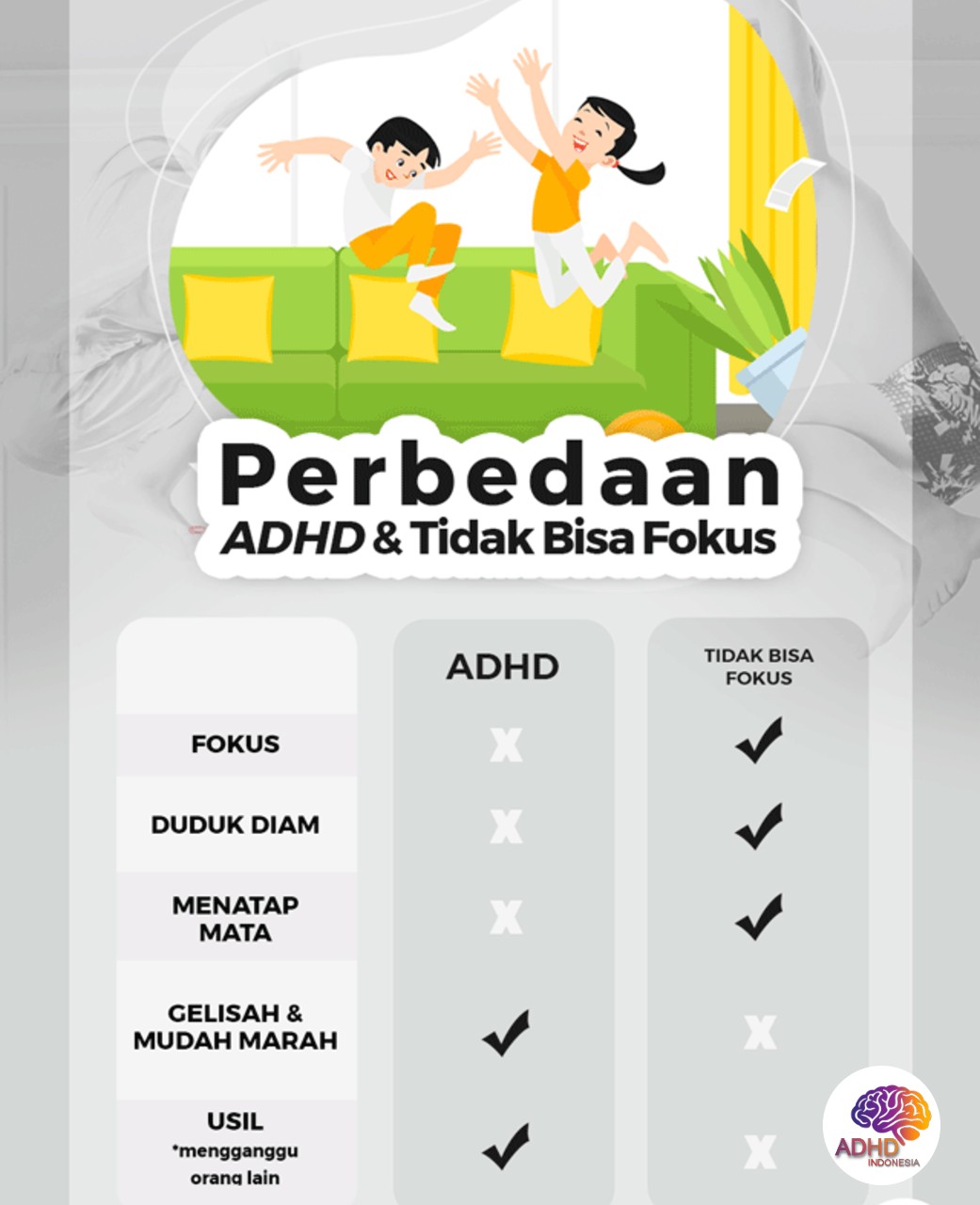 Apa Itu ADHD? Panduan Edukasi untuk Orang Tua di Provinsi Kalimantan Timur